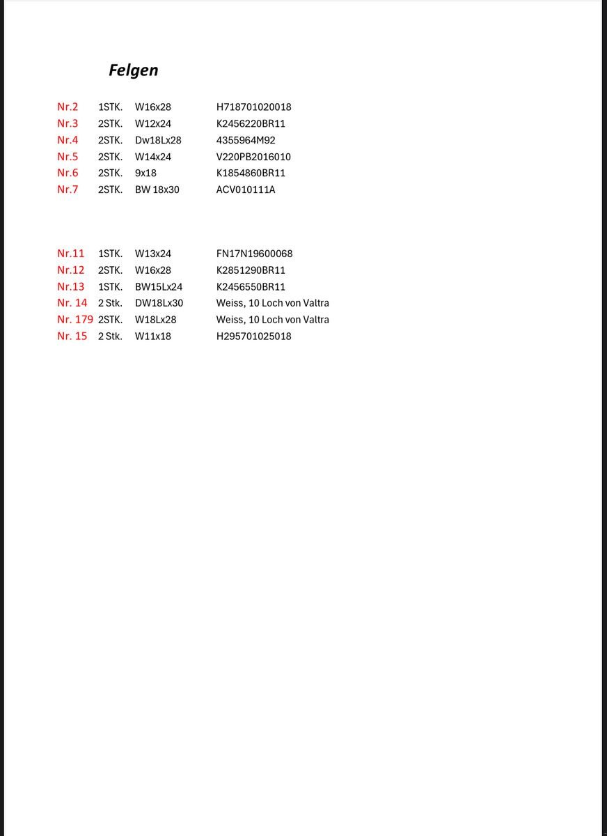 Rad des Typs Sonstige DIV. Michelin, Trelleborg, Mitas ,BKT, Gebrauchtmaschine in Siget in der Wart (Bild 5)