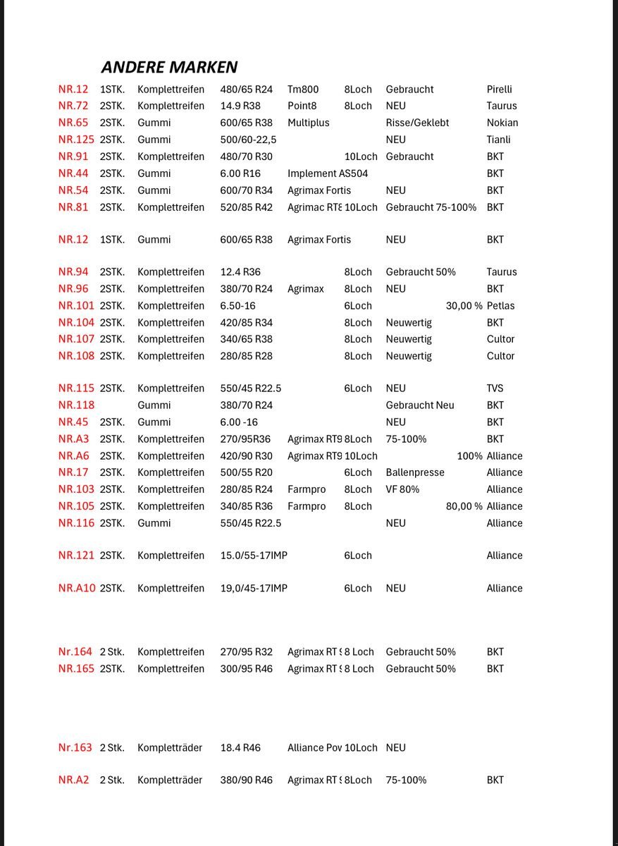 Rad des Typs Sonstige DIV. Michelin, Trelleborg, Mitas ,BKT, Gebrauchtmaschine in Siget in der Wart (Bild 2)