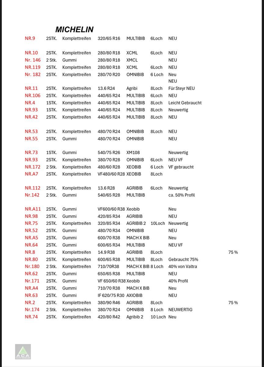 Rad of the type Sonstige Trelleborg, Michelin, Coninetal, Mitas etc, Gebrauchtmaschine in Markt Hartmannsdorf (Picture 2)