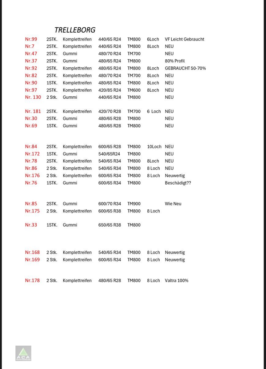 Rad of the type Sonstige Trelleborg, Michelin, Coninetal, Mitas etc, Gebrauchtmaschine in Markt Hartmannsdorf (Picture 1)