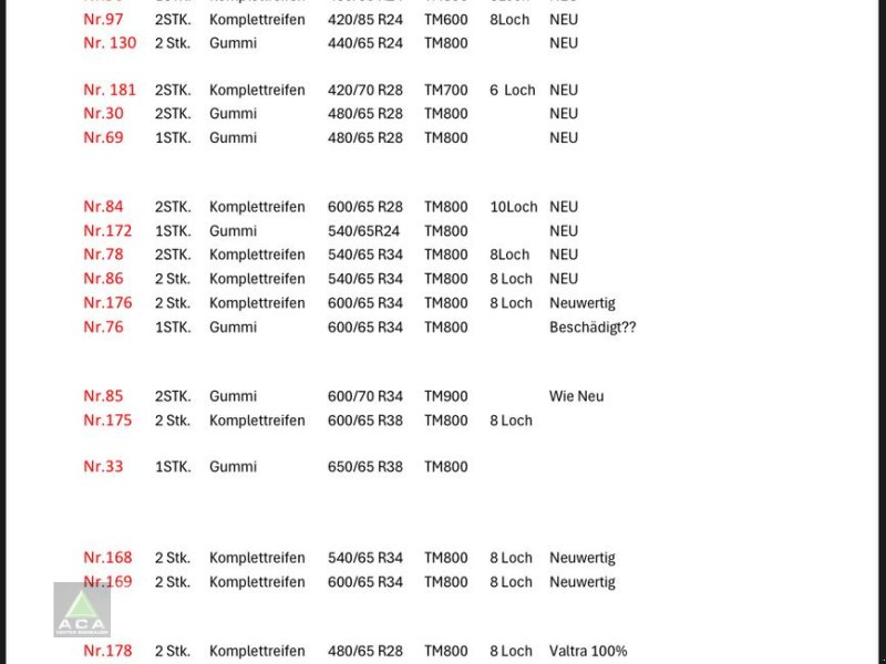 Rad of the type Sonstige Trelleborg, Michelin, Coninetal, Mitas etc, Gebrauchtmaschine in Markt Hartmannsdorf (Picture 1)