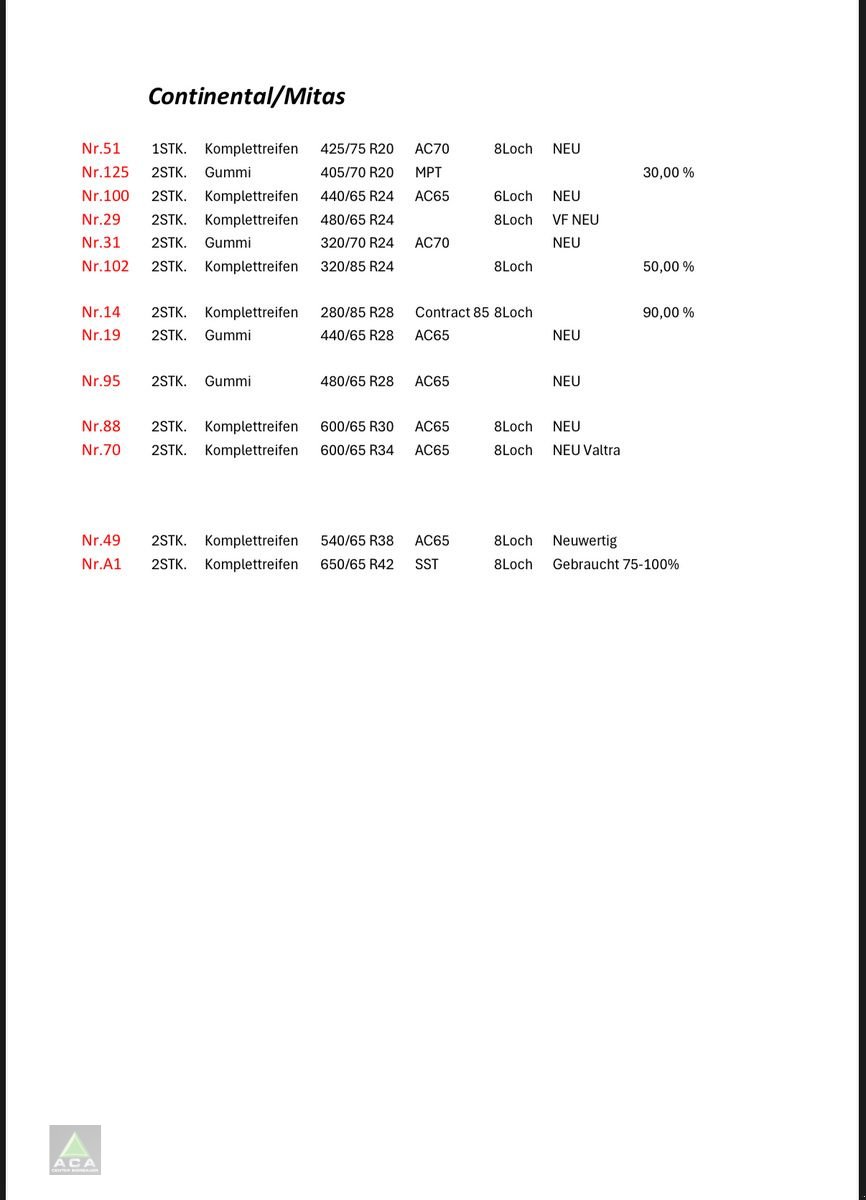Rad of the type Sonstige Trelleborg, Michelin, Coninetal, Mitas etc, Gebrauchtmaschine in Markt Hartmannsdorf (Picture 4)