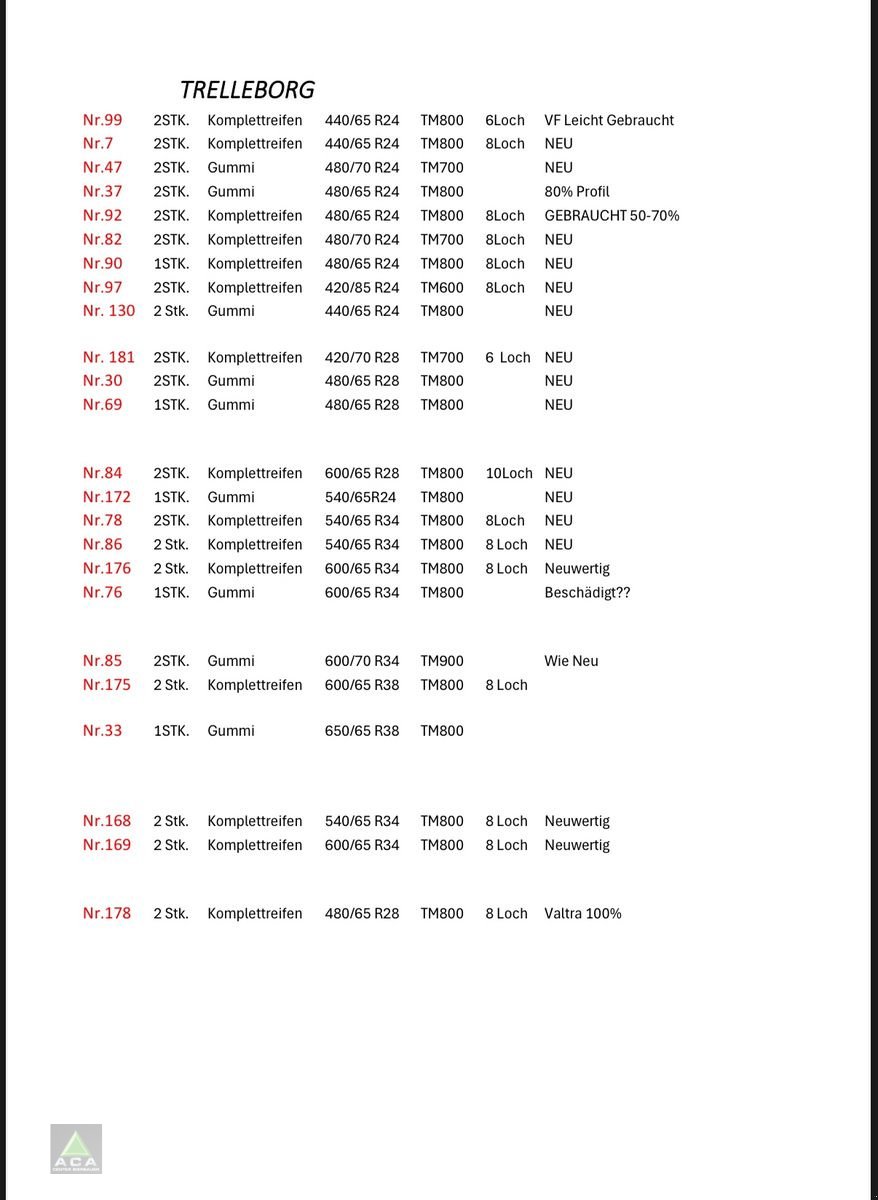 Rad типа Sonstige Verschieden Reifen von Trelleborg BKT Michelin, Neumaschine в Markt Hartmannsdorf (Фотография 5)