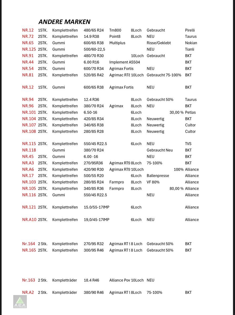 Rad типа Sonstige Verschieden Reifen von Trelleborg BKT Michelin, Neumaschine в Markt Hartmannsdorf (Фотография 2)