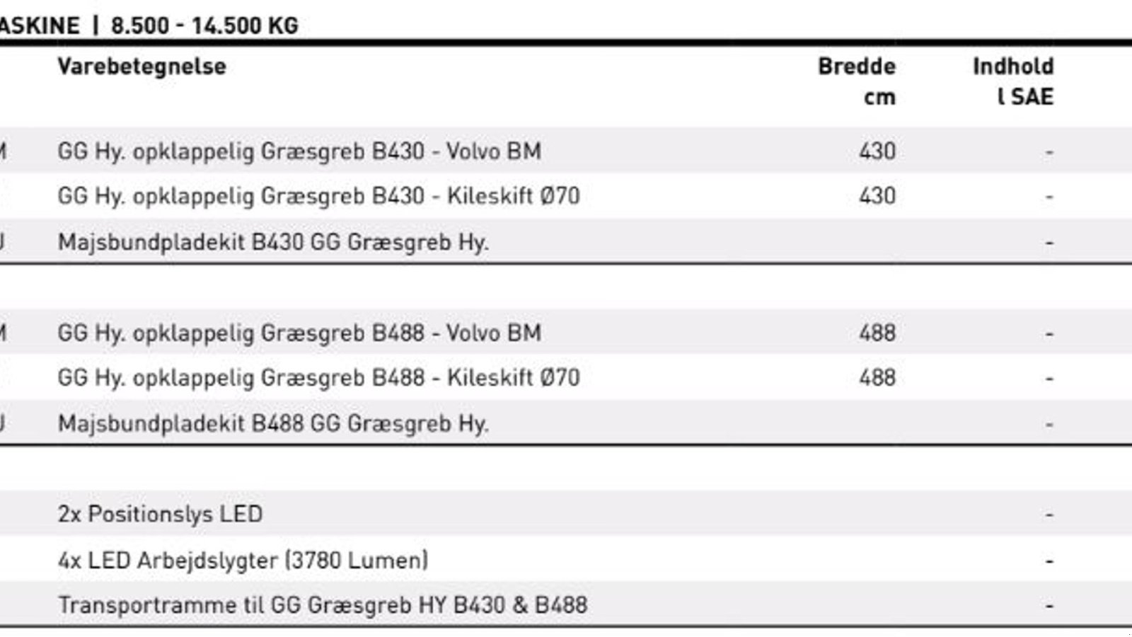 Radlader tip JST GG græsgreb m. hy. opklap, Gebrauchtmaschine in Vrå (Poză 15)