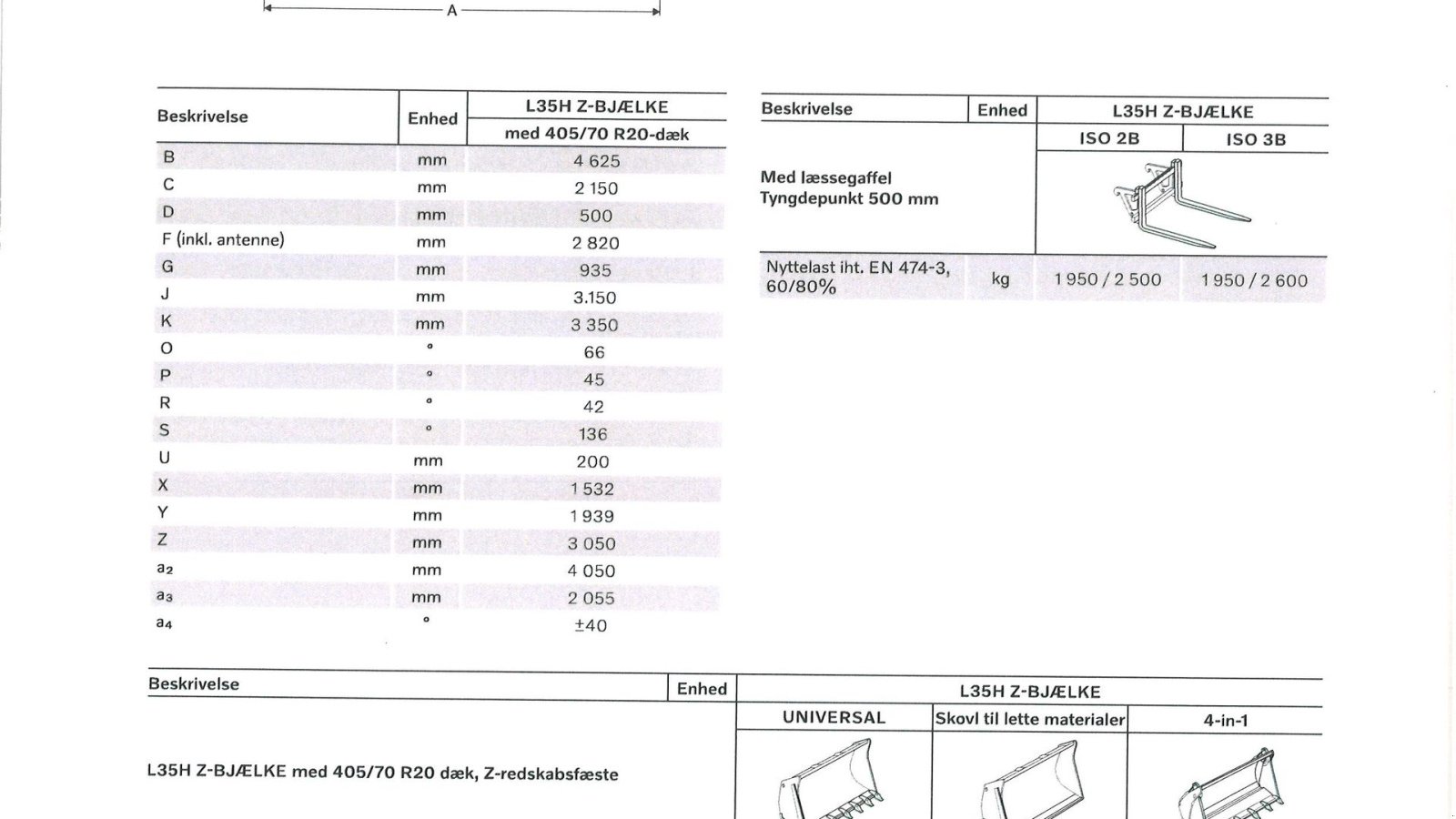 Radlader типа Volvo L 35 H Klar til levering., Gebrauchtmaschine в Gram (Фотография 21)