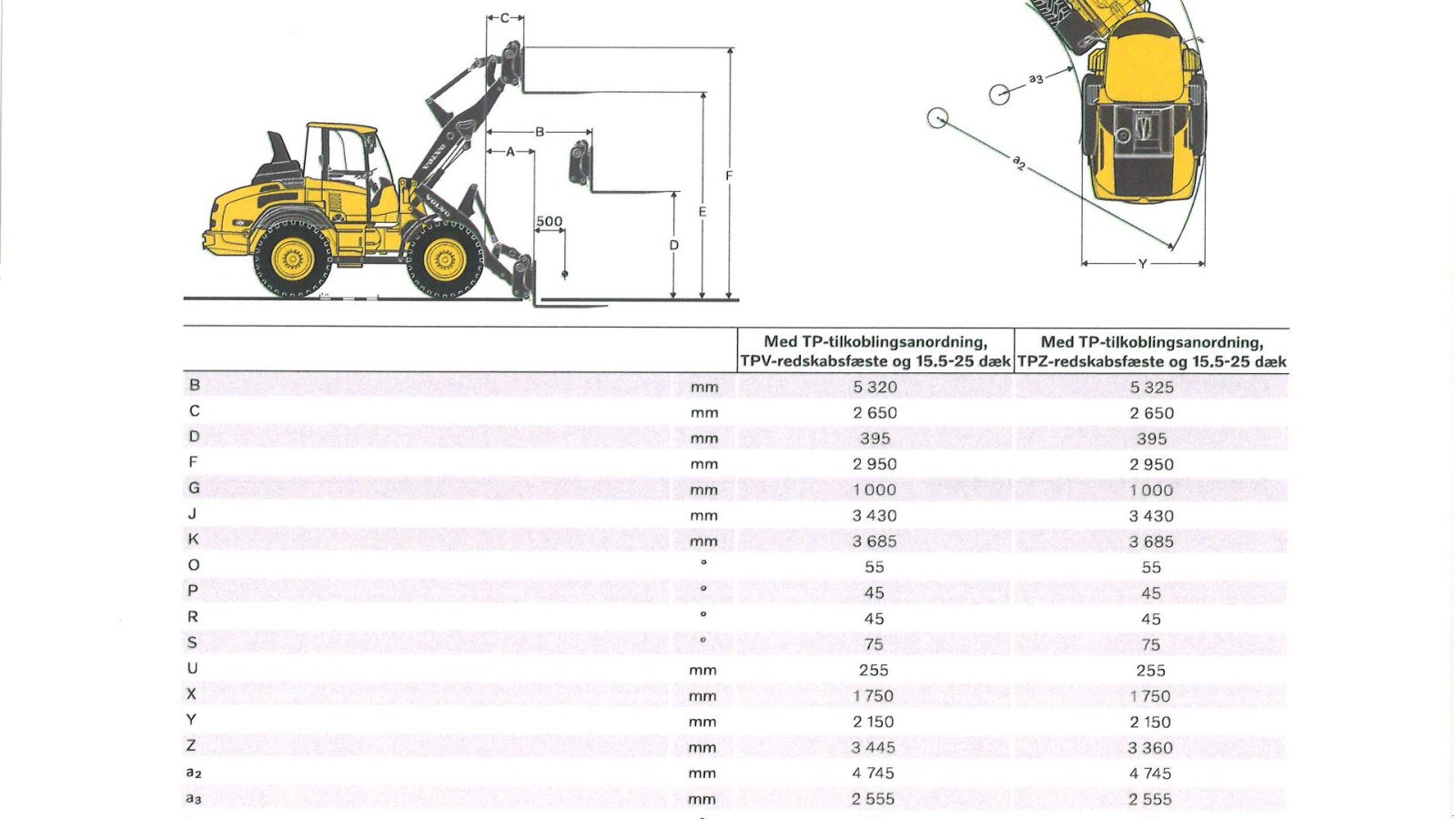 Radlader του τύπου Volvo L 45 H På vej, Gebrauchtmaschine σε Gram (Φωτογραφία 16)