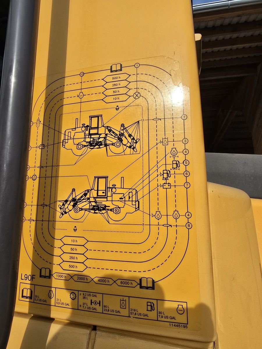 Radlader типа Volvo L90F, Gebrauchtmaschine в Gabersdorf (Фотография 23)