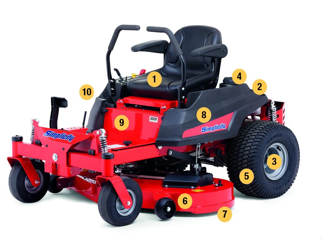 Rasentraktor типа Simplicity ZT275 CENTRECUT, Gebrauchtmaschine в Thisted (Фотография 1)