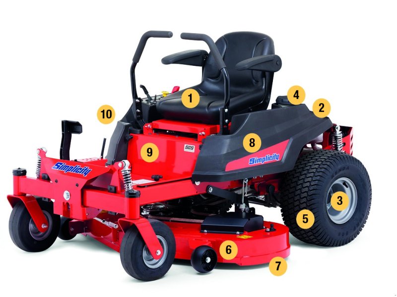 Rasentraktor типа Simplicity ZT275 CENTRECUT, Gebrauchtmaschine в Thisted (Фотография 1)