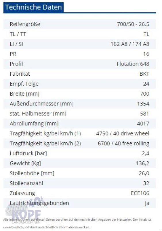 Reifen typu BKT 700-50 R26,5 NEU, Neumaschine w Schutterzell (Zdjęcie 6)