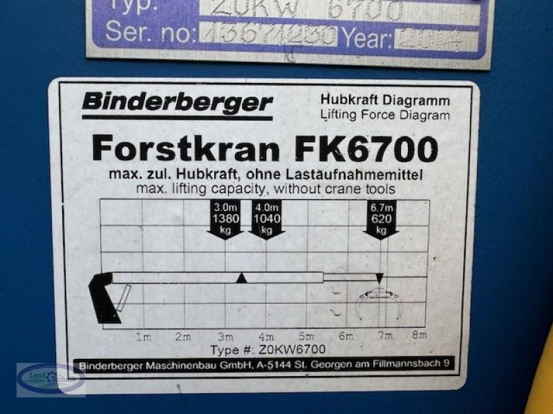 Rückewagen & Rückeanhänger a típus Binderberger RW 9 + FK 6700, Gebrauchtmaschine ekkor: Münzkirchen (Kép 10)