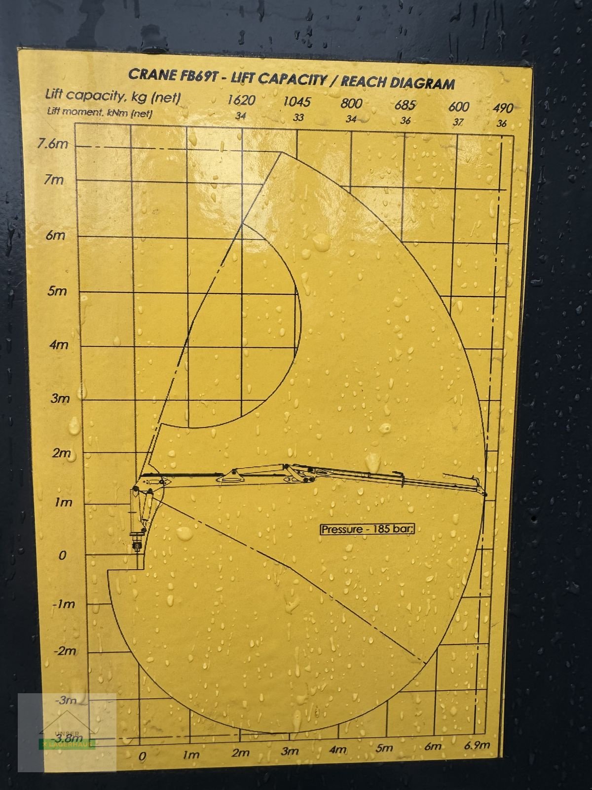 Rückewagen & Rückeanhänger van het type Källefall FB90 + FB 69, Neumaschine in Hartberg (Foto 12)