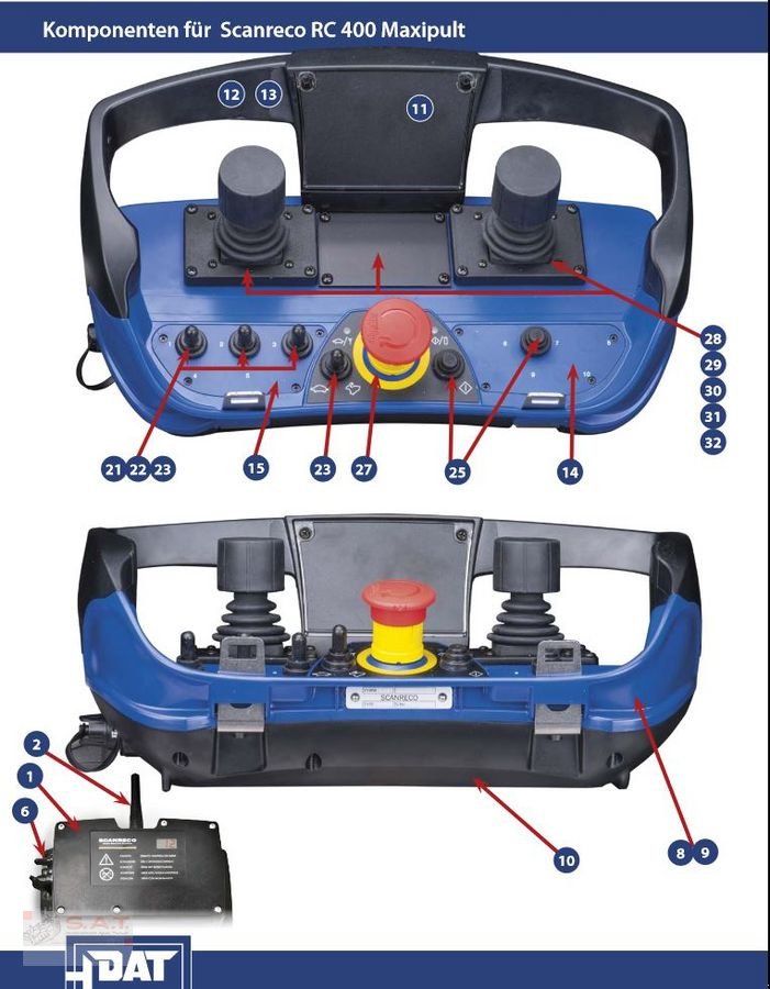 Rückewagen & Rückeanhänger des Typs Sonstige Sanreco Funksteuerung Rückewagen, Neumaschine in Eberschwang (Bild 1)