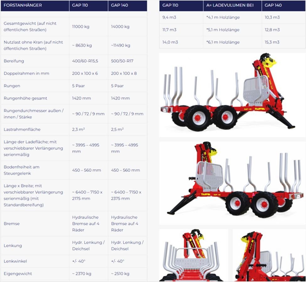 Rückewagen & Rückeanhänger typu Tajfun GAP 110 Rückewagen, Neumaschine v St. Marienkirchen (Obrázek 11)