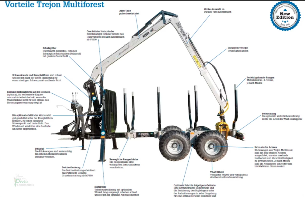 Rückewagen & Rückeanhänger a típus Trejon MF1050 mit V7300, Neumaschine ekkor: Bad Kötzting (Kép 3)
