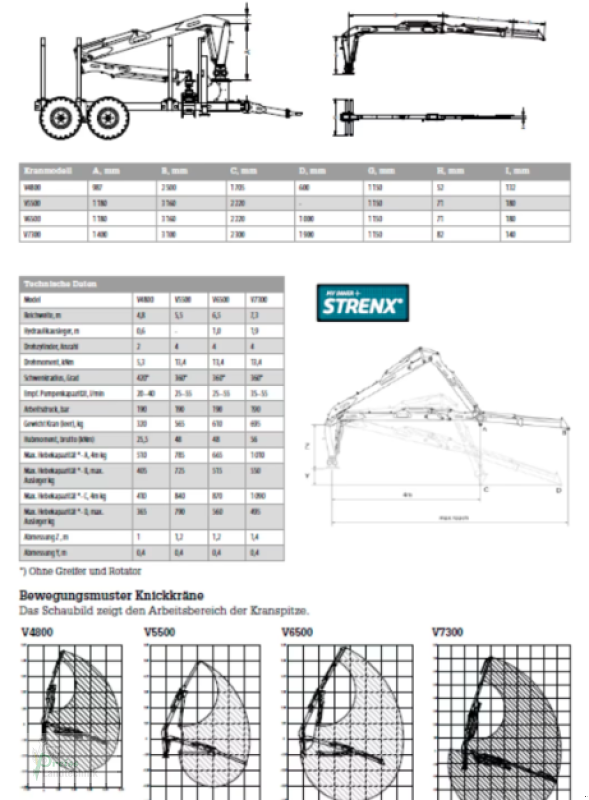 Rückewagen & Rückeanhänger a típus Trejon MF1050 mit V7300, Neumaschine ekkor: Bad Kötzting (Kép 8)