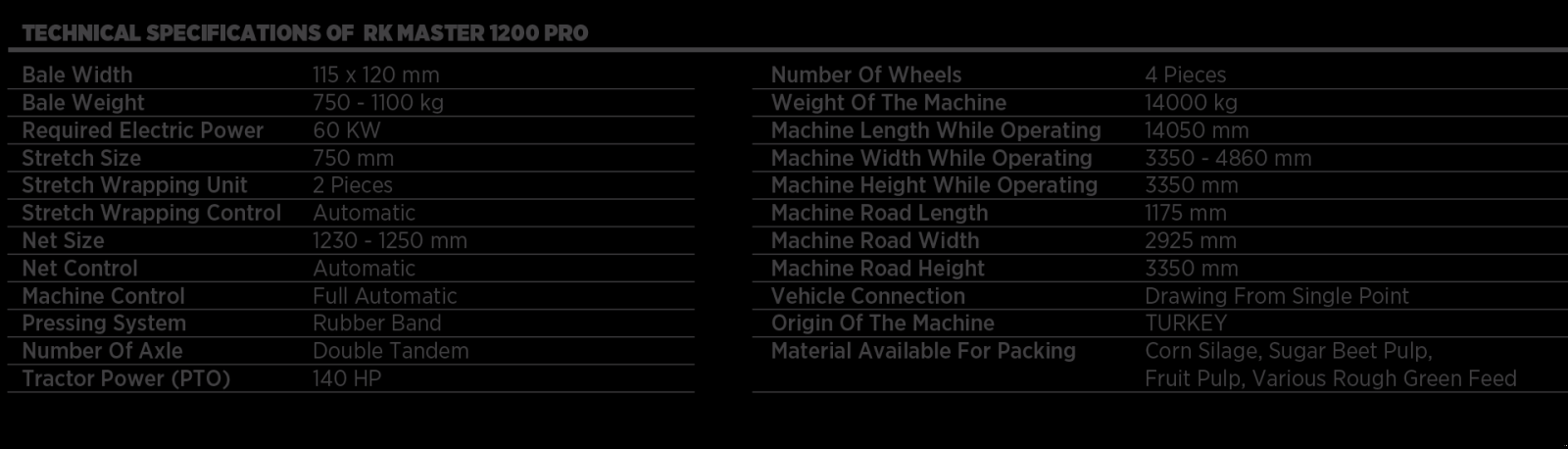 Rundballenpresse des Typs Komel RK Master 1200 PRO, Neumaschine in Zdunska Wola (Bild 5)