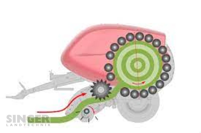 Rundballenpresse des Typs Vicon Fixbale 500, Neumaschine in Ebenhofen (Bild 6)