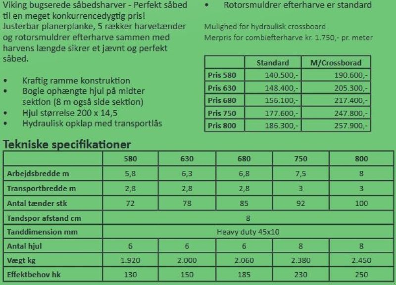 Saatbettkombination/Eggenkombination za tip Unia Viking 750, Gebrauchtmaschine u Vrå (Slika 6)