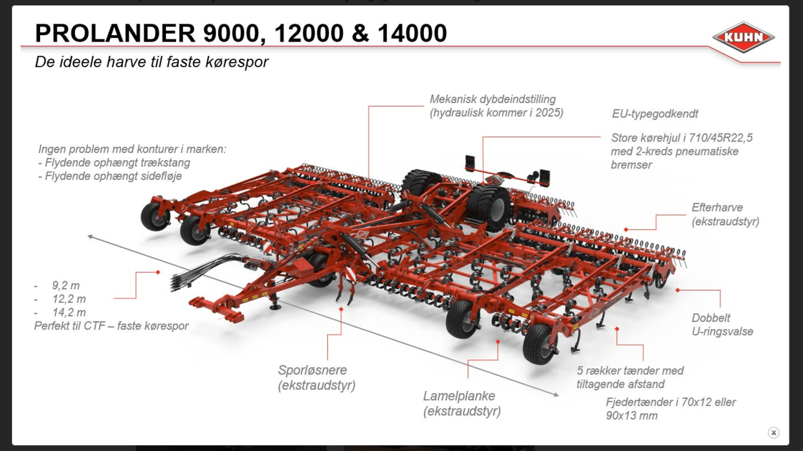Saatbettkombination typu Kuhn Prolander 9000, Gebrauchtmaschine v Ringe (Obrázek 4)