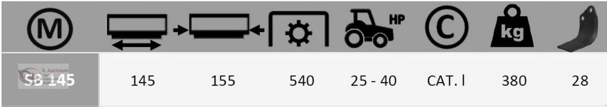 Sämaschine des Typs Sonstige Boxer SB Säkombination 145 cm Vorführmaschine, Gebrauchtmaschine in Dimbach (Bild 7)