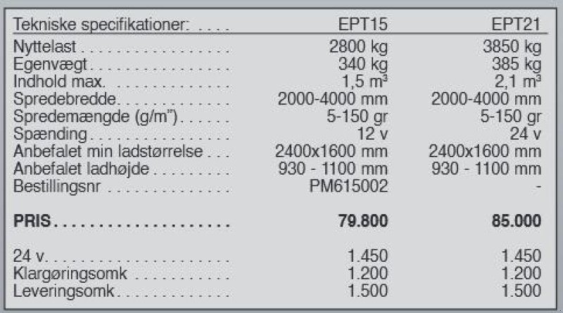 Sandstreuer & Salzstreuer des Typs PRONAR EPT15, Gebrauchtmaschine in Vrå (Bild 8)