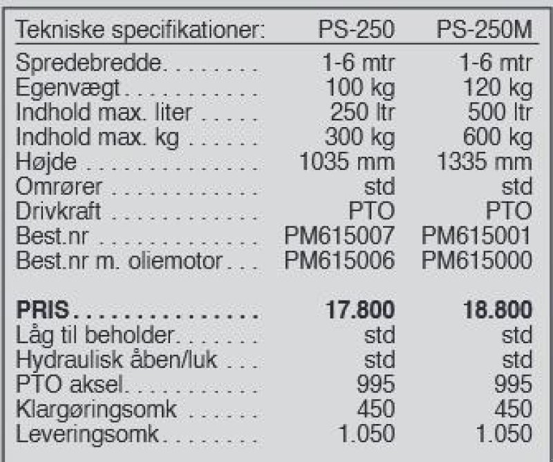 Sandstreuer & Salzstreuer tip PRONAR PS-250, Gebrauchtmaschine in Vrå (Poză 6)
