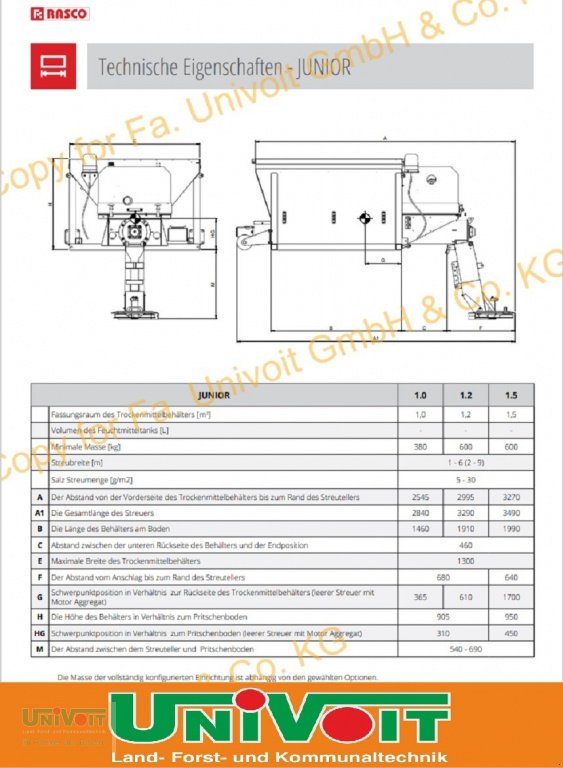 Sandstreuer & Salzstreuer of the type Rasco Junior 1,0 qm Inhalt für Multicar Ladog Lindner Hansa Boki Bucher Aebi Pfau Fumo Tremo Bonetti, Neumaschine in Warmensteinach (Picture 11)