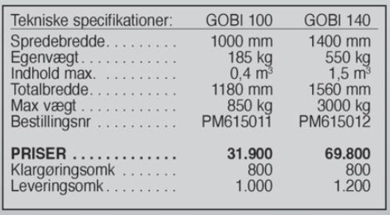 Sandstreuer & Salzstreuer tip SaMASZ Gobi 100, Gebrauchtmaschine in Vrå (Poză 4)