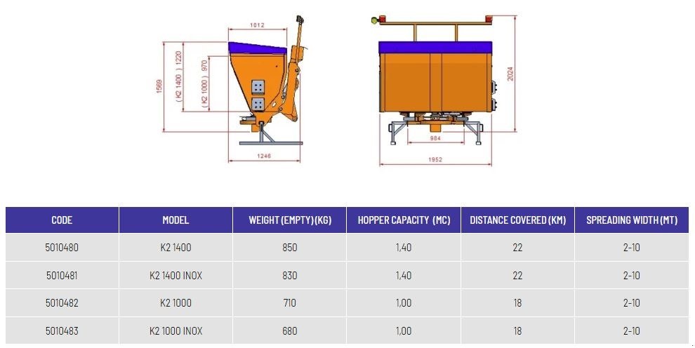 Sandstreuer & Salzstreuer typu Sonstige K2 Lifthængt Saltspreder, Gebrauchtmaschine v Vrå (Obrázek 15)