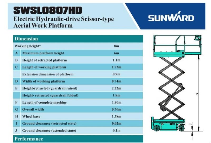 Scherenarbeitsbühne des Typs Sunward sunward 8 meters fabriksny, Gebrauchtmaschine in Vinderup (Bild 4)