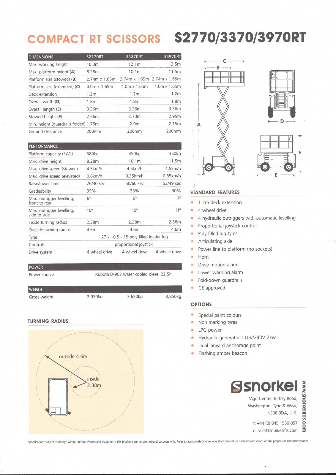 Scherenarbeitsbühne типа Upright Snorkel S3370RT, Gebrauchtmaschine в Obrigheim (Фотография 13)