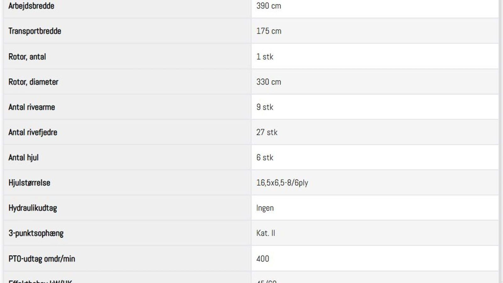 Schwader des Typs Fransgard SR-3900, Gebrauchtmaschine in Vrå (Bild 14)