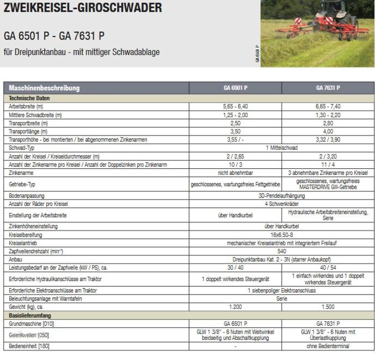 Schwader tip Kuhn KUHN GA6501P, Neumaschine in Eslohe–Bremke (Poză 2)