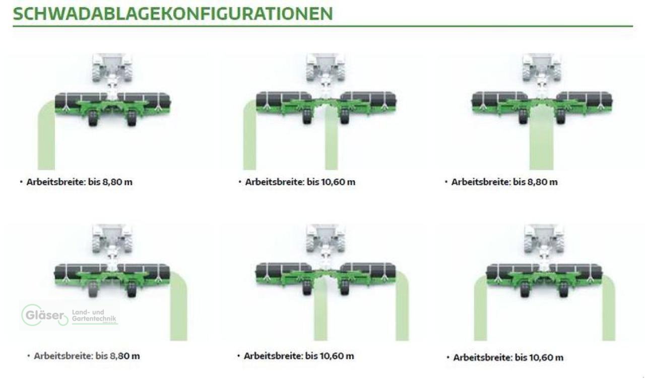 Schwader tipa SaMASZ SAMASZ MRG 2-900 BANDSCHWADER, Neumaschine u Drebber (Slika 5)
