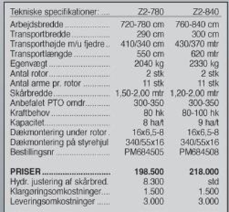 Schwader tipa SaMASZ Z2-840 Stor rotorrive, Gebrauchtmaschine u Vrå (Slika 4)
