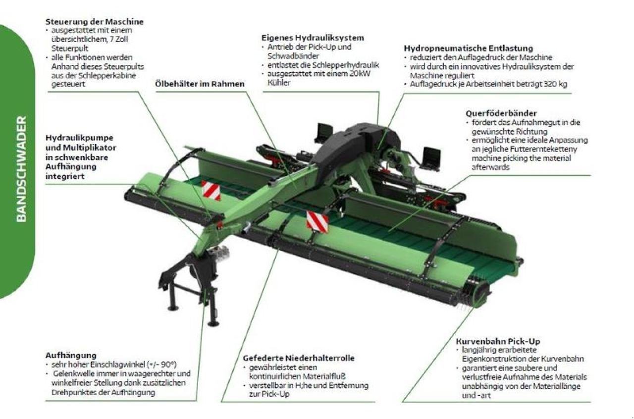 Schwader des Typs Sonstige SAMASZ MRG 2-900 BANDSCHWADER, Neumaschine in Drebber (Bild 4)