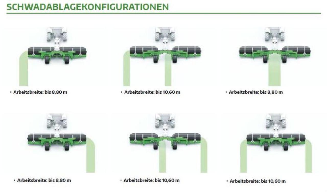 Schwader des Typs Sonstige SAMASZ MRG 2-900 BANDSCHWADER, Neumaschine in Drebber (Bild 5)