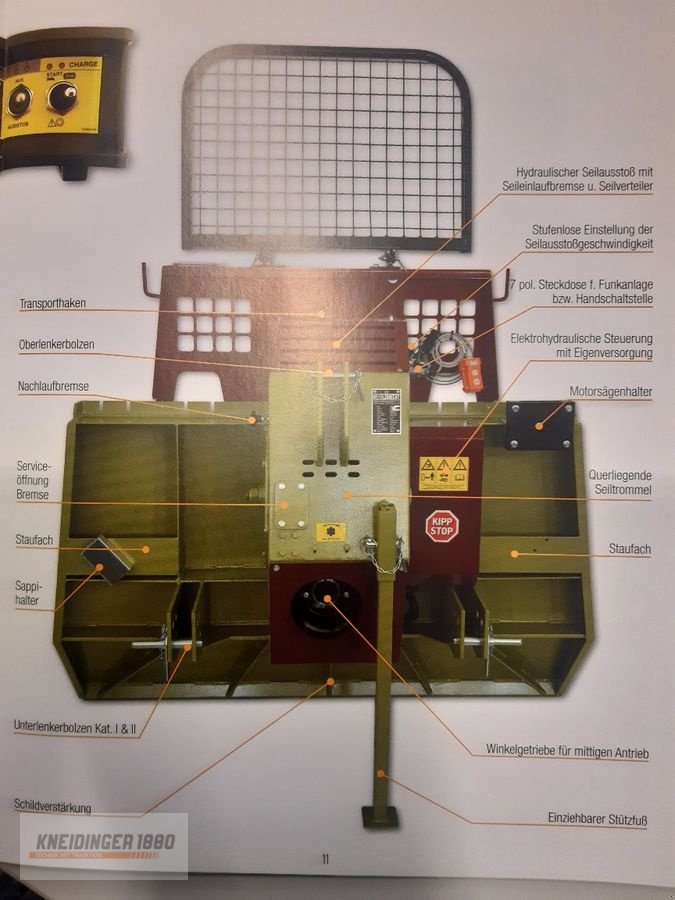Seilwinde des Typs Holzknecht HS 650, Gebrauchtmaschine in Altenfelden (Bild 6)