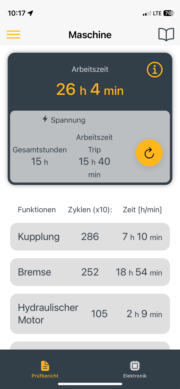 Seilwinde a típus Uniforest 65 G, Gebrauchtmaschine ekkor: Wenzenbach (Kép 2)