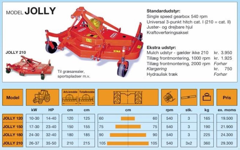 Sichelmäher typu Maschio JOLLY 120-210 cm., Gebrauchtmaschine v Vrå (Obrázek 18)