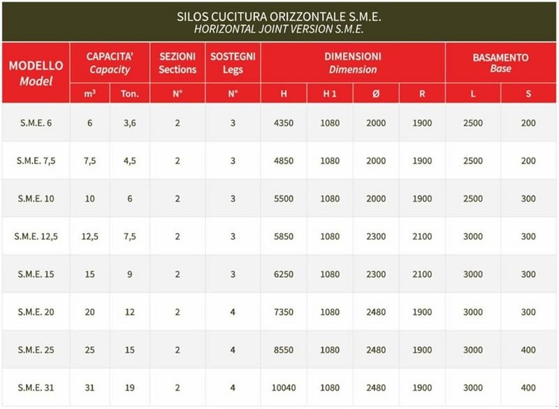 Siloentnahmegerät & Verteilgerät of the type Sonstige Polyestersilos 6,0 m³- 31 m³, Neumaschine in St. Marienkirchen (Picture 11)