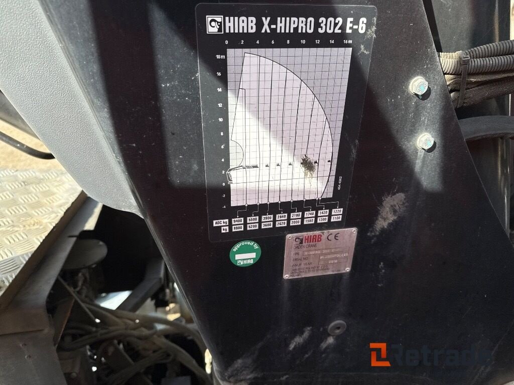 Sonstige Bagger & Lader tip HIAB X-hipro 302 e-6, Gebrauchtmaschine in Rødovre (Poză 5)