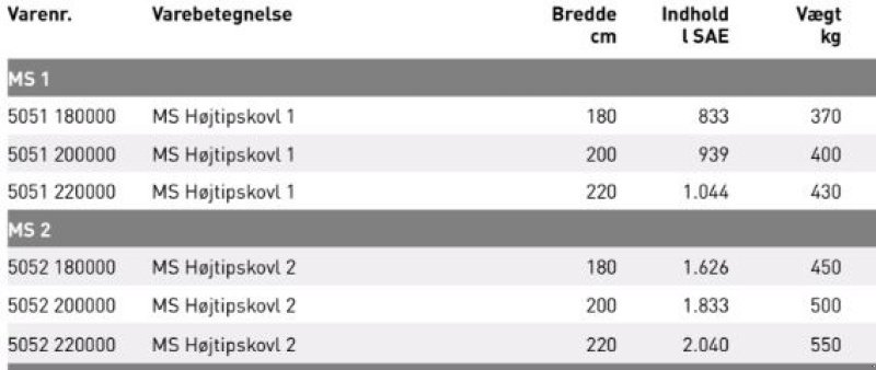 Sonstige Bagger & Lader of the type JST MS 1 og 2 Højtipskovl 180-220 cm., Gebrauchtmaschine in Vrå (Picture 3)