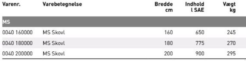 Sonstige Bagger & Lader del tipo JST MS skovl 160-200 cm., Gebrauchtmaschine In Vrå (Immagine 12)