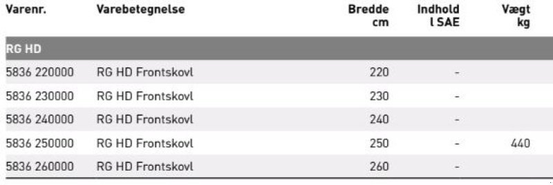 Sonstige Bagger & Lader del tipo JST RG HD frontskovl 220-260 cm., Gebrauchtmaschine en Vrå (Imagen 3)