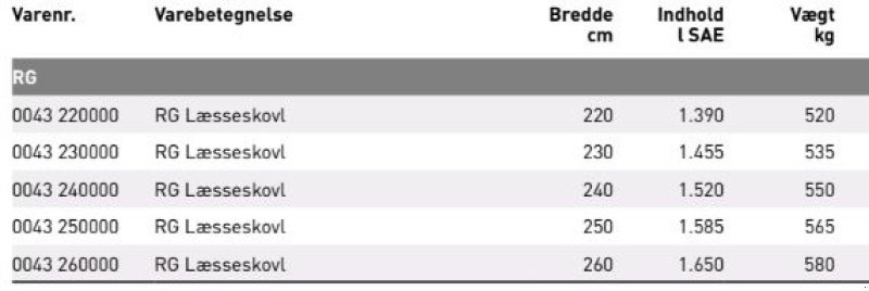Sonstige Bagger & Lader des Typs JST RG læsseskovl 220-260 cm., Gebrauchtmaschine in Vrå (Bild 3)