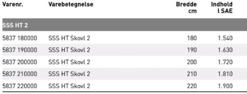 Sonstige Bagger & Lader a típus JST SSS 2 Højtipskovl 180-220 cm., Gebrauchtmaschine ekkor: Vrå (Kép 3)