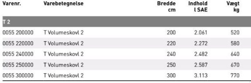 Sonstige Bagger & Lader типа JST T2 Volumeskovl 200-300 cm., Gebrauchtmaschine в Vrå (Фотография 3)
